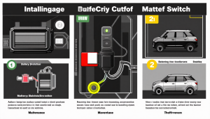 Installer un coupe-batterie dans votre véhicule est une démarche essentielle pour assurer la sécurité électrique et prévenir les problèmes de décharge de batterie. Qu&rsquo;il s&rsquo;agisse d&rsquo;une voiture, d&rsquo;une moto ou d&rsquo;un bateau, cette installation peut se révéler indispensable pour protéger [&hellip;]